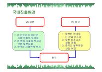 [경영전략] HP의 국내시장진출 성공요인과 위기에 따른 개선방안-12