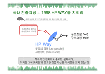 [경영전략] HP의 국내시장진출 성공요인과 위기에 따른 개선방안-15