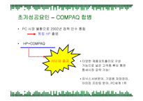 [경영전략] HP의 국내시장진출 성공요인과 위기에 따른 개선방안-20