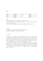 [물리결과보고서] 물리결과보고서(구심력 측정)-2