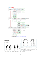 [사회체육] 요통의 원인과 운동처방-8