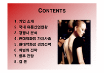 [경영전략] 현대백화점의 차별화전략 성공사례-2