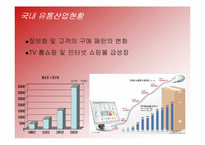 [경영전략] 현대백화점의 차별화전략 성공사례-9