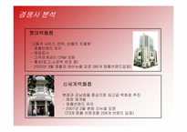 [경영전략] 현대백화점의 차별화전략 성공사례-10