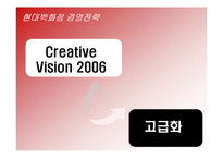 [경영전략] 현대백화점의 차별화전략 성공사례-14