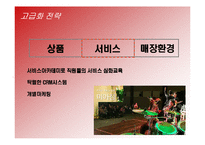 [경영전략] 현대백화점의 차별화전략 성공사례-16