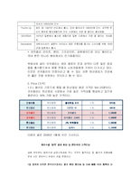 [경영학 마케팅] 코카콜라의 4P 전략적 분석보고서-10