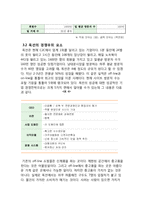 [경영학] C2C의 정의, 규모, 현황 및 기업사례-9