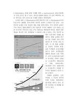 [경영학] P2P e-Marketplace에 대한 기업사례 리포트-9
