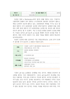 [경영학] P2P e-Marketplace에 대한 기업사례 리포트-12