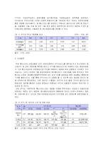 [e비즈니스] [e비즈니스]IPTV산업의 개요와 IPTV서비스 시장전망(A+리포트)-5