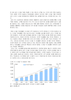 [e비즈니스] [e비즈니스]IPTV산업의 개요와 IPTV서비스 시장전망(A+리포트)-12