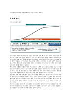 [경영전략] 피자헛의 브랜드운영전략 성공사례-3