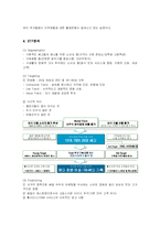 [경영전략] 피자헛의 브랜드운영전략 성공사례-6