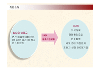 [경영전략] 하이얼(HAIER)의 글로벌경영과 국내시장 진출전략-3