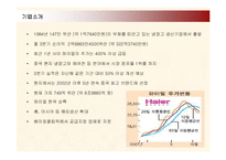 [경영전략] 하이얼(HAIER)의 글로벌경영과 국내시장 진출전략-5