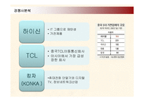 [경영전략] 하이얼(HAIER)의 글로벌경영과 국내시장 진출전략-10