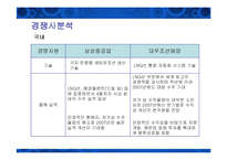 [경영전략] 현대중공업의 핵심역량분석-10