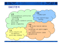 [경영전략] 현대중공업의 핵심역량분석-12