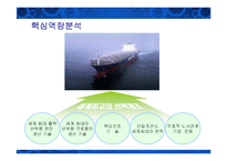 [경영전략] 현대중공업의 핵심역량분석-14