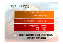 [경영전략] 오리온 초코파이의 중국시장진출 성공사례-7