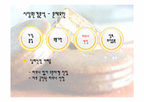 [경영전략] 오리온 초코파이의 중국시장진출 성공사례-18