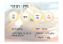 [경영전략] 오리온 초코파이의 중국시장진출 성공사례-19