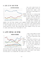 [시장조사론] [시장조사론]2007 노트북 시장분석 및 2008 시장전망(A+리포트)-4