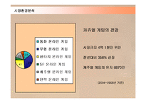 [경영전략] 넥슨 카트라이더의 중국시장 진출전략 성공사례-11