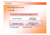 [경영전략] 월트디즈니의 글로벌경영 성공사례-13