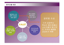 [경영전략] 이마트의 중국시장 진출전략 성공사례-6