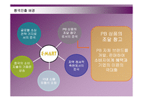 [경영전략] 이마트의 중국시장 진출전략 성공사례-7