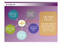 [경영전략] 이마트의 중국시장 진출전략 성공사례-9