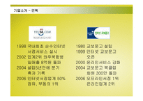 [경영전략] YES24와 교보문고의 경영전략 성공사례-5