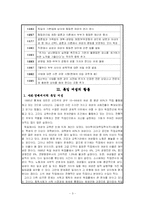 [독일문화] 독일여성의 삶-3