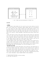 [정책학] 새만금정책-4