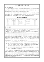 [식생활] 술과 음주, 그리고 건강-2