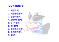 [경영전략] 코카콜라를 추월한 펩시콜라의 경영전략 성공사례-2