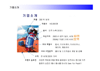 [경영전략] 코카콜라를 추월한 펩시콜라의 경영전략 성공사례-4