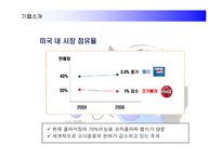 [경영전략] 코카콜라를 추월한 펩시콜라의 경영전략 성공사례-5