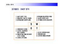 [경영전략] 코카콜라를 추월한 펩시콜라의 경영전략 성공사례-15