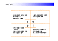 [경영전략] 코카콜라를 추월한 펩시콜라의 경영전략 성공사례-17