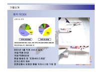 [경영전략] 페덱스(FEDEX)의 차별화전략 성공사례-7