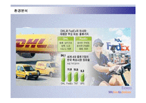 [경영전략] 페덱스(FEDEX)의 차별화전략 성공사례-11