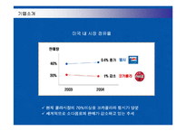 [경영전략] 펩시콜라의 인도시장 진출전략과 시사점-4