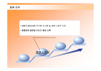 [경영전략] 제주항공의 성공요인과 향후전략-18