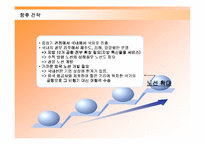 [경영전략] 제주항공의 성공요인과 향후전략-20
