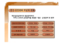 [경영학원론,경영학개론,생산관리,생산운영관리] 생산운영관리 발표자료-4
