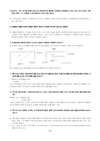 [경제학, 금융, 화폐] 미시킨_화폐와 금융 연습문제 11~13장-6
