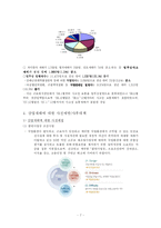 [사회복지] 산업재해-7